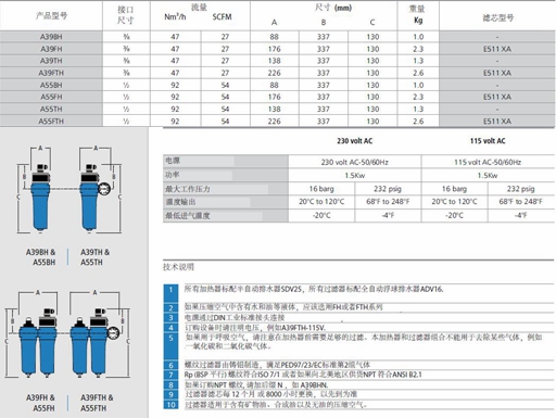 SR压缩空气加热器的型号及参数