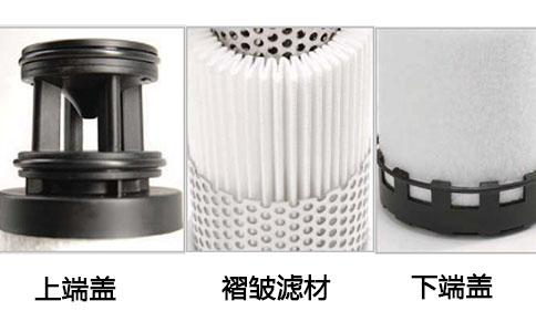 多米尼克替换滤芯