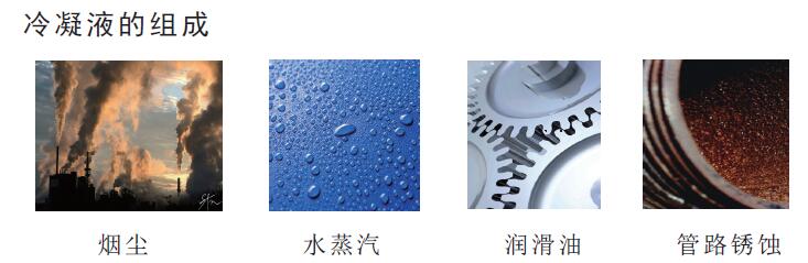 空压系统冷凝水的组成
