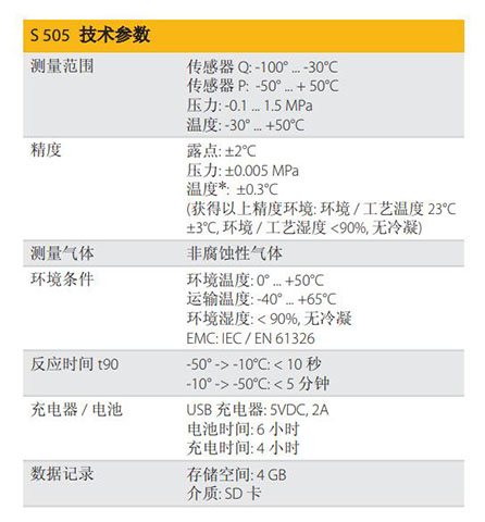德国希尔思S 505便携式露点仪的参数