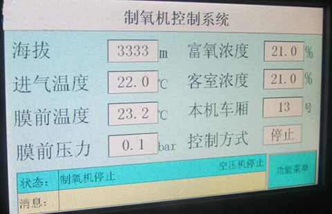青藏铁路客车上的呼吸供氧制氧机控制系统