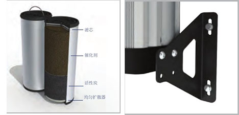 呼吸空气净化模块
