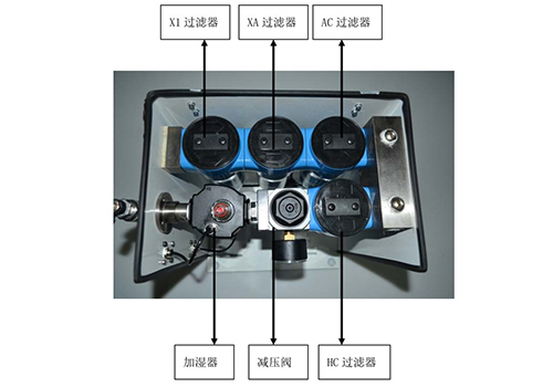矿用防尘呼吸过滤器