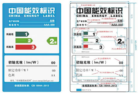 能效标识图样