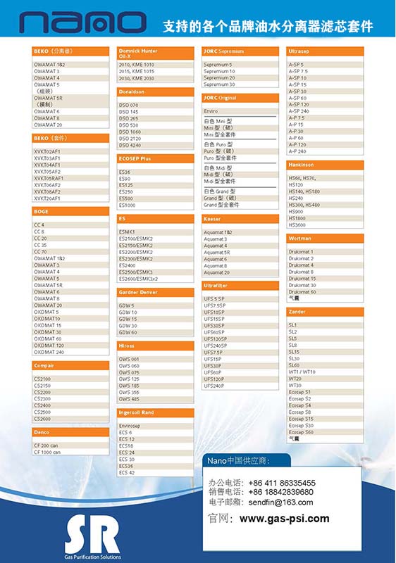 Nano油水分离器滤芯适用的品牌及具体型号