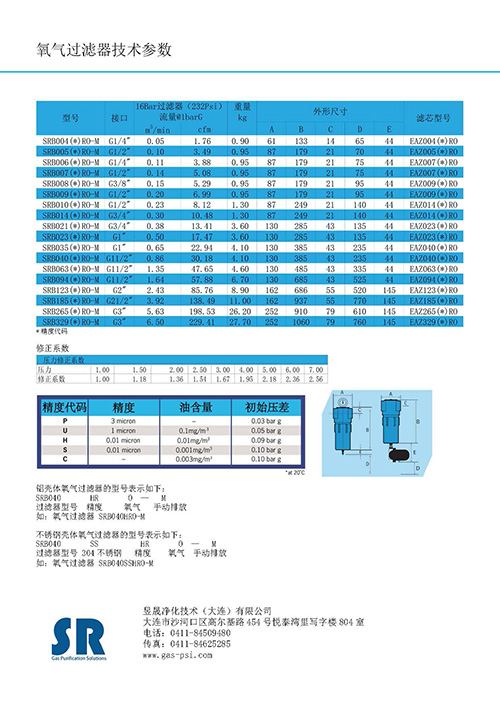 SRB氧气过滤器的参数介绍