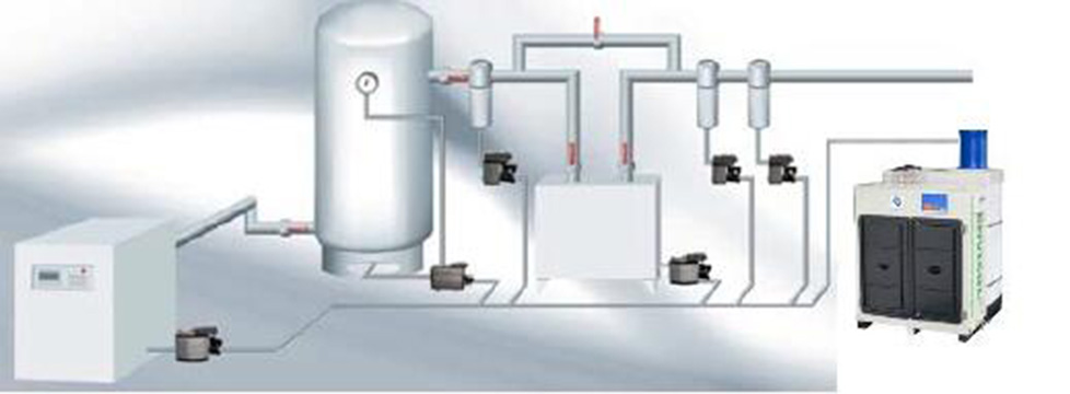 EnE乳化液分离器ENVISOL®在空压系统中