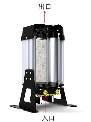 压缩空气在SR模块吸附式干燥机内部的走向