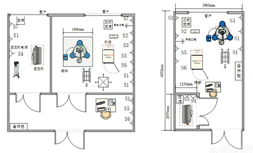 核磁共振仪NMR气源处理适用的SR压缩空气除二氧化碳模块设备布局图