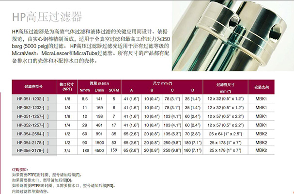 HP系列小型高压不锈钢过滤器参数表