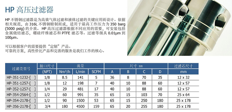 HP系列不锈钢过滤器型号表