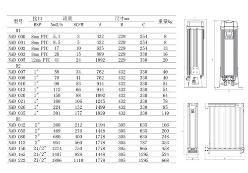 1764573163163549.jpg 干燥机2.jpg